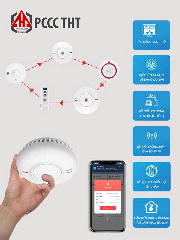 Đầu báo cháy không dây là gì? Vai trò trong hệ thống báo cháy
