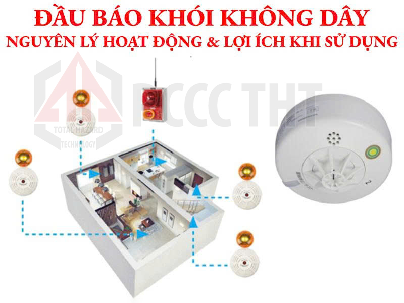 Đầu báo khói không dây – Giải pháp phát hiện cháy sớm hiệu quả