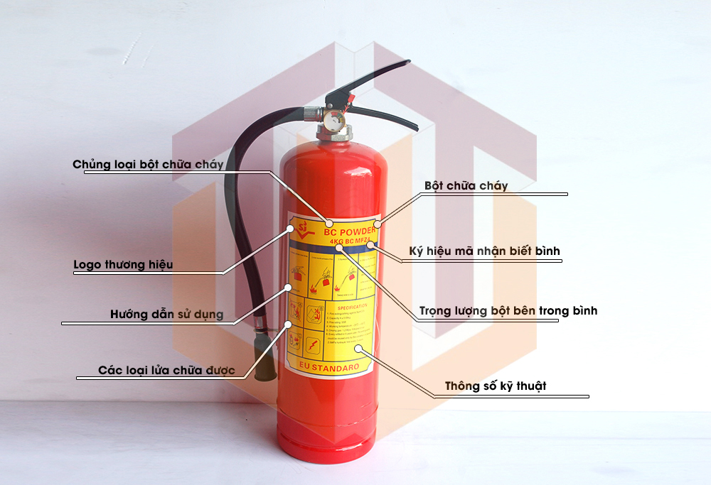 Bình chữa cháy: Phân loại, cách chọn và tiêu chuẩn TCVN