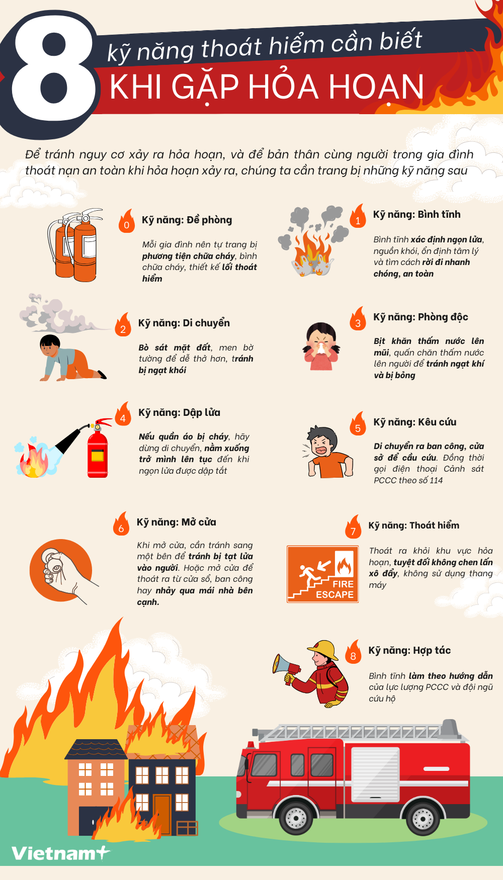 Cách thoát hiểm khi xảy ra cháy trong nhà cao tầng