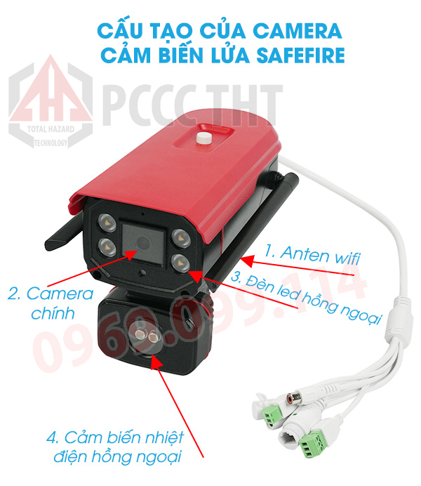 Camera báo cháy không dây – Giải pháp phát hiện cháy bằng AI & hình ảnh