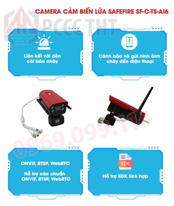 Camera báo cháy không dây – Giải pháp phát hiện cháy bằng AI & hình ảnh