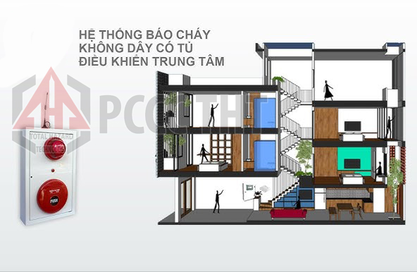 Hệ thống báo cháy không dây