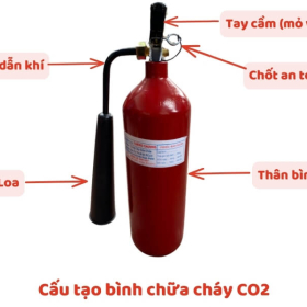 Bình chữa cháy CO₂ là gì? Dùng cho đám cháy nào? | PCCC THT