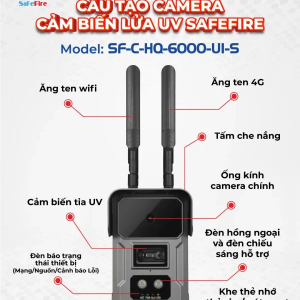 Camera cảm biến lửa UV SafeFire SF-C-HQ-6000-UI-S – Phát hiện cháy mili giây, chất lượng chuẩn quốc tế