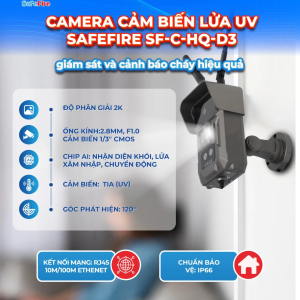 Camera cảm biến lửa UV SafeFire SF-C-HQ-6000-UI-S – Phát hiện cháy mili giây, chất lượng chuẩn quốc tế