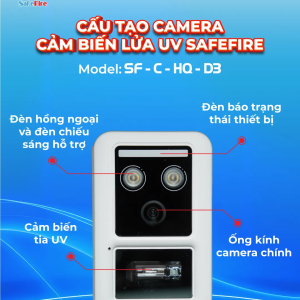 Camera cảm biến lửa UV SafeFire SF-C-HQ-D3 – Giải pháp phát hiện cháy siêu tốc với công nghệ cảm biến tia cực tím UV