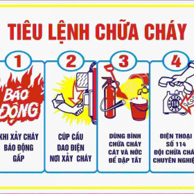 Tiêu lệnh chữa cháy là gì? Nội dung tiêu lệnh và cách sử dụng đúng khi có cháy